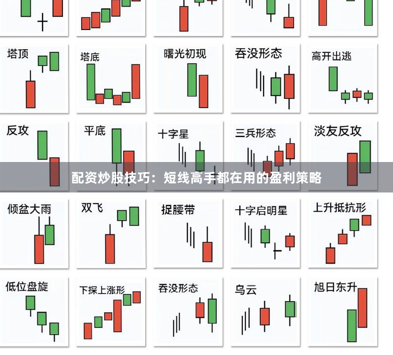 配资炒股技巧：短线高手都在用的盈利策略