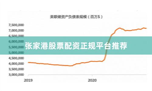 张家港股票配资正规平台推荐